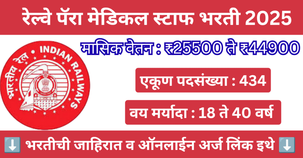 RRB Para Medical Staff Bharti 2025