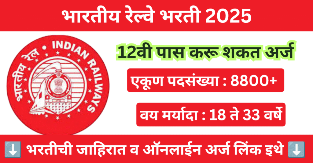 RRB NTPC Bharti 2025