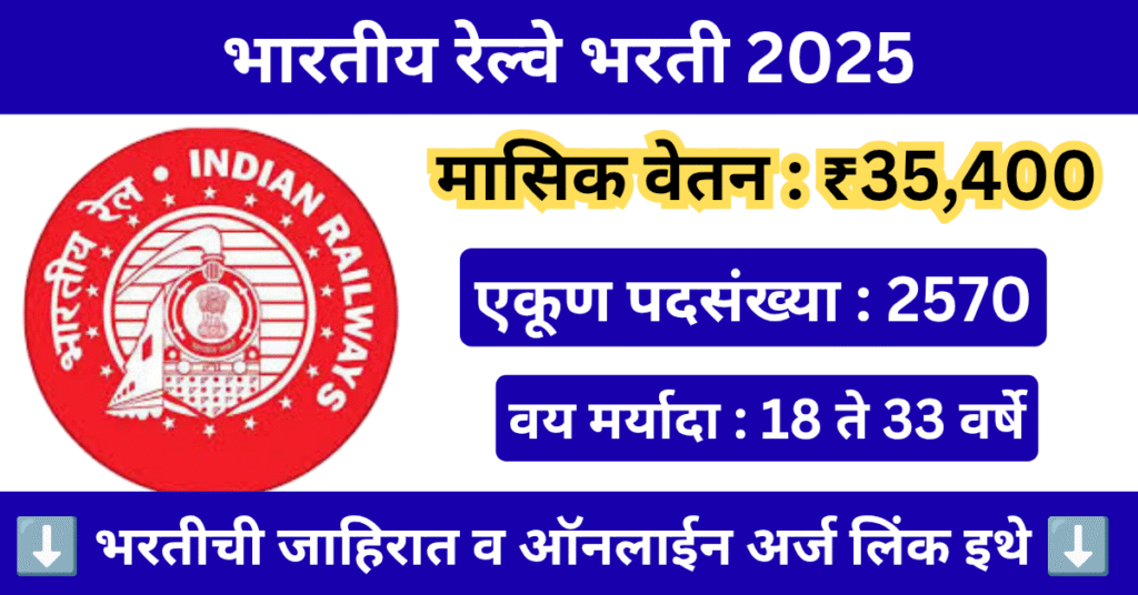 RRB JE Bharti 2025