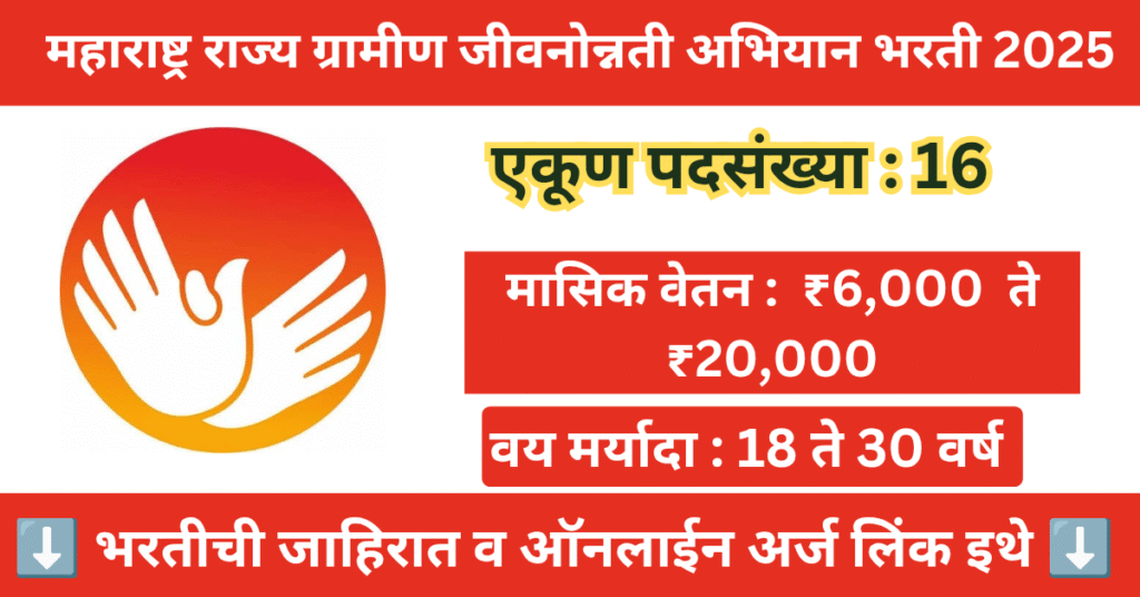 UMED MSRLM Bharti 2025: महाराष्ट्रात मोठी भरती जाहीर, त्वरित अर्ज करा