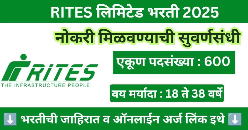 RITES Bharti 2025