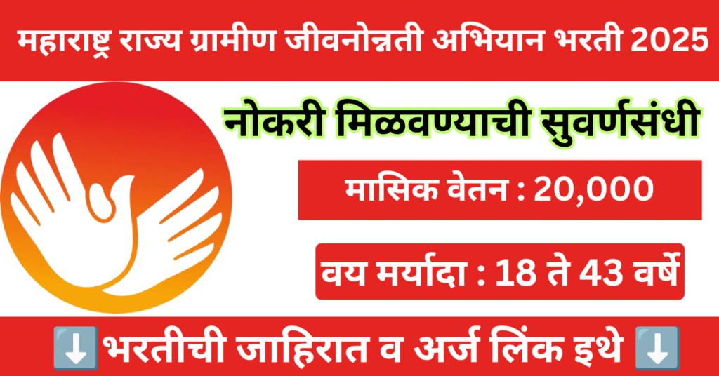 MSRLM Sangli Bharti 2025