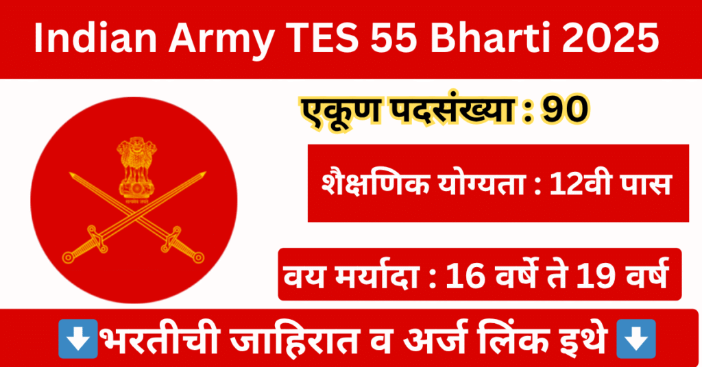 Indian Army TES 55 Notification 2025