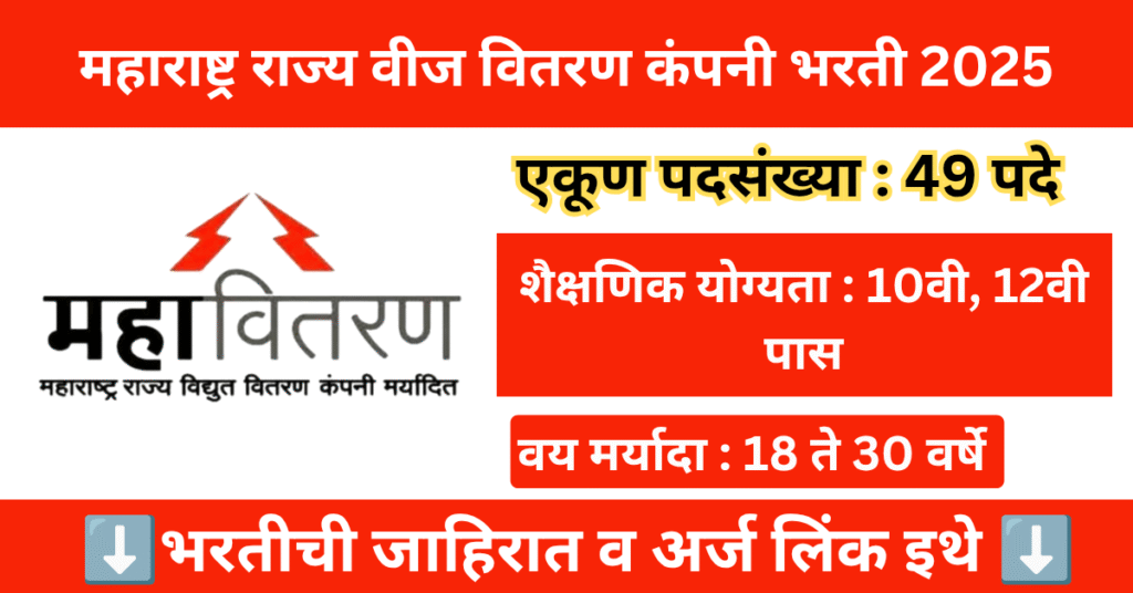 Mahavitaran Wardha Bharti 2025