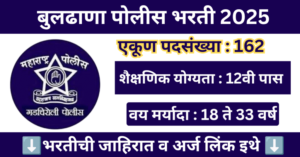 Buldhana Police Bharti 2025 