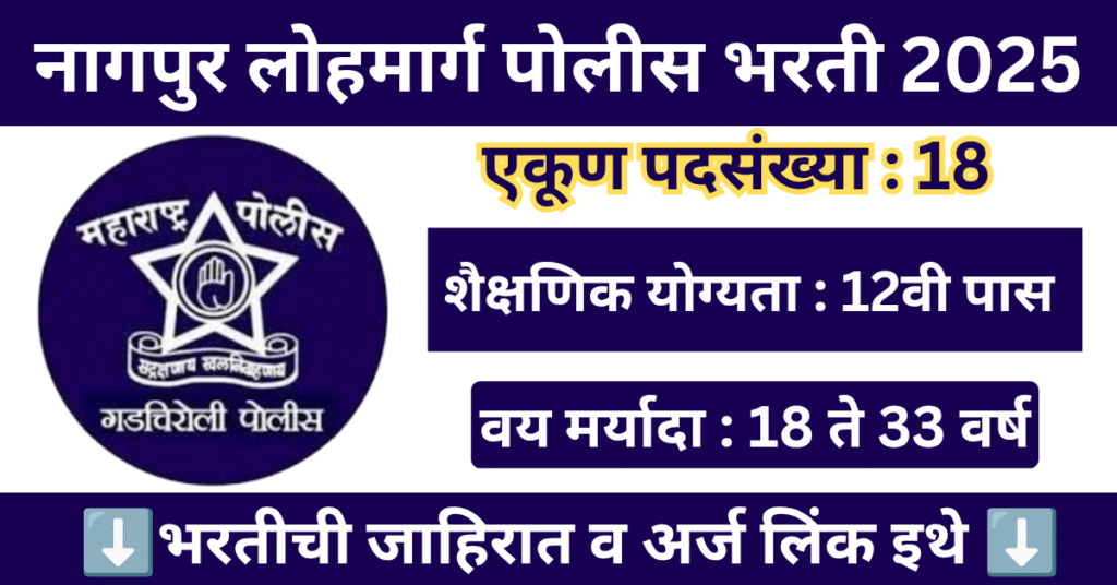 Nagpur Railway Police Bharti 2025 