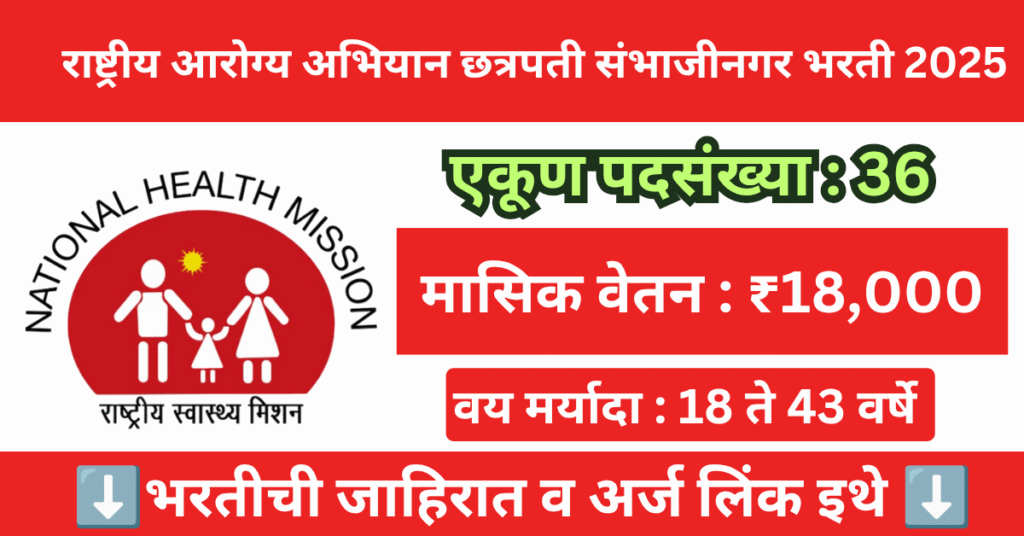 NHM Chhatrapati Sambhajinagar Bharti 2025 