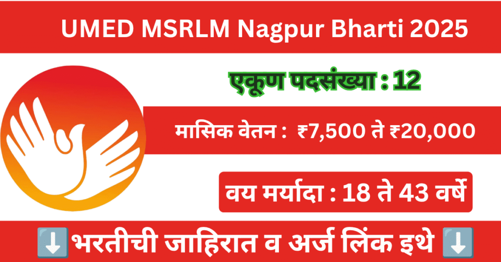 UMED MSRLM Nagpur Bharti 2025