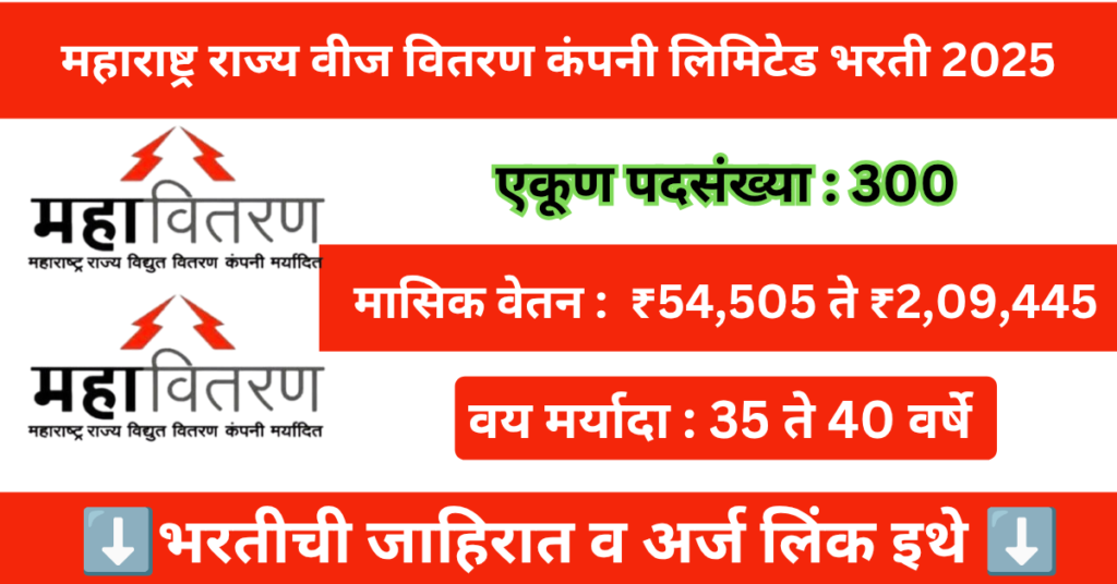 Mahavitaran Bharti 2025