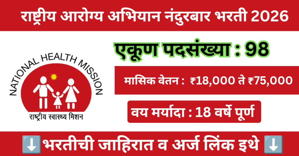 NHM Nandurbar Bharti 2026