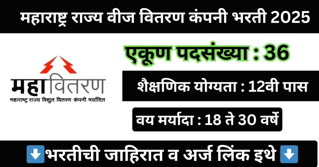 Mahavitaran Gondia Bharti 2025 