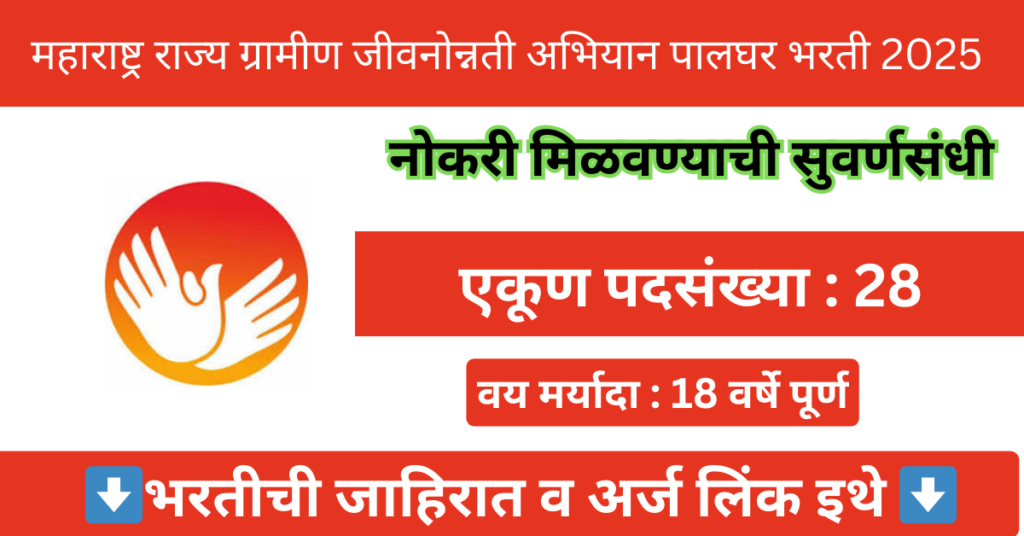 UMED MSRLM Palghar Bharti 2025 