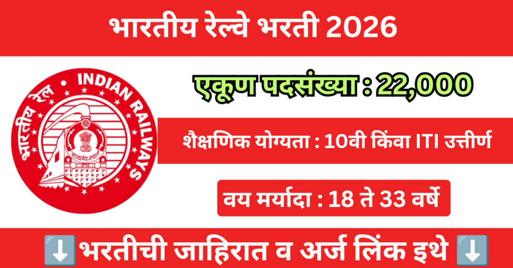 RRB Group D Bharti 2026