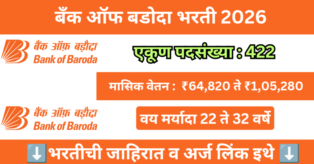 Bank of Baroda Bharti 2026