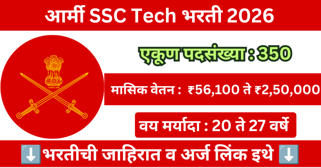 Indian Army SSC Tech Men Bharti 2026