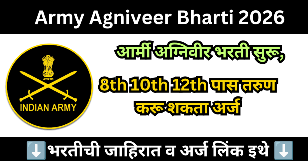 Army Agniveer Bharti 2026