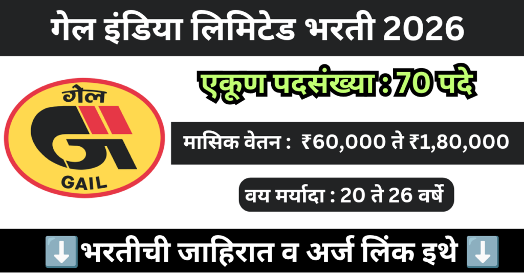 GAIL Bharti 2026 
