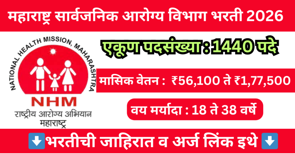 Arogya Vibhag MO Bharti 2026 