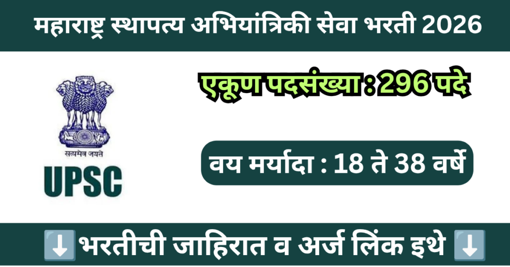 MPSC Civil Engineering Services Bharti 2026 