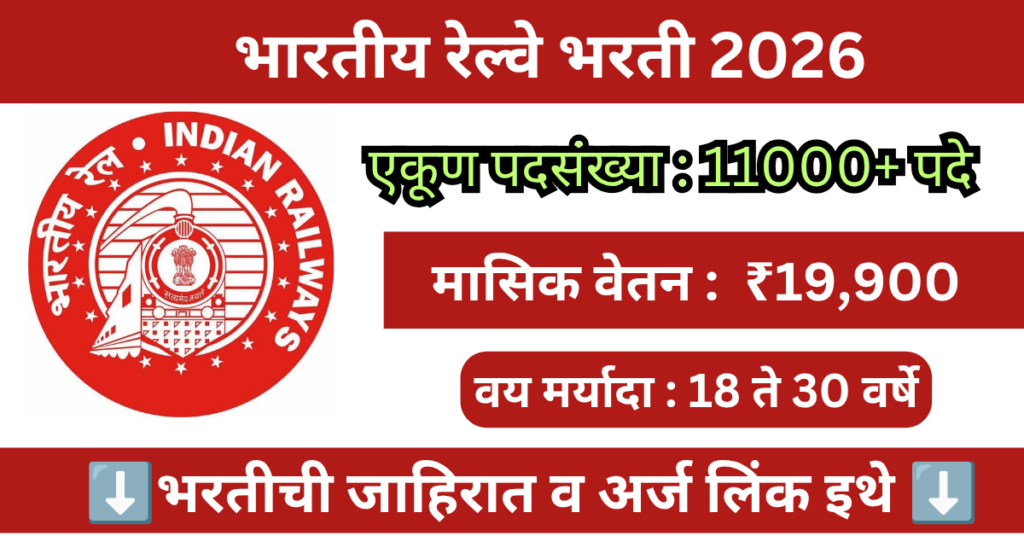 RRB ALP Bharti 2026 