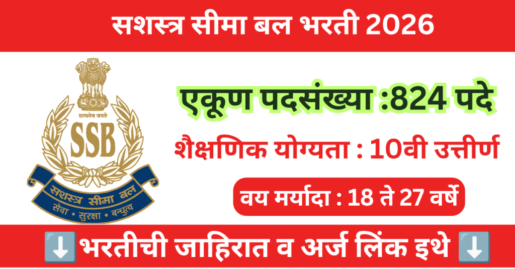 SSB Constable Bharti 2026