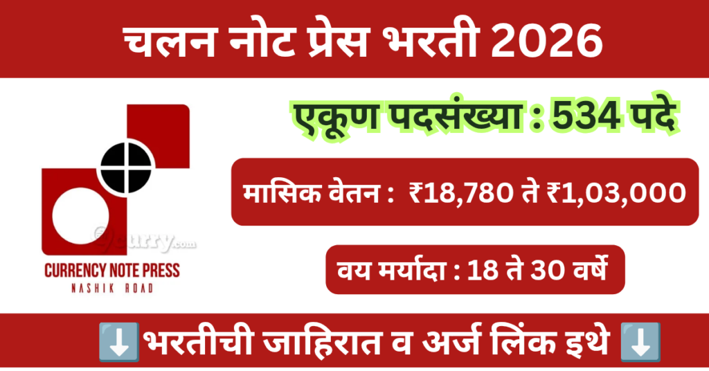 Currency Note Press Bharti 2026