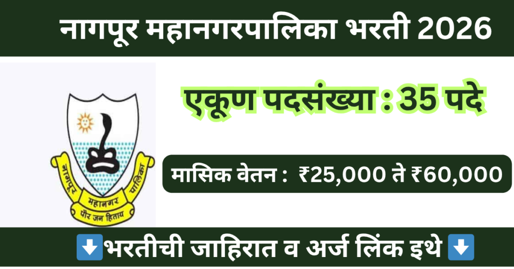 Nagpur Mahanagarpalika Bharti 2026 