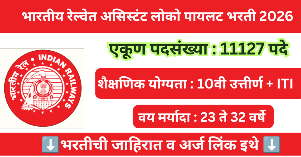 RRB ALP Bharti 2026