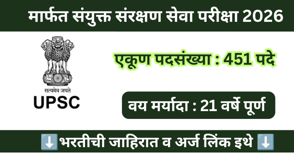 UPSC CDS Bharti 2026 