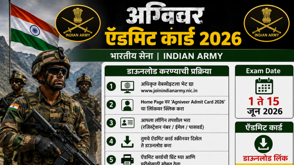 Indian Army Agniveer Admit Card 2026 Download