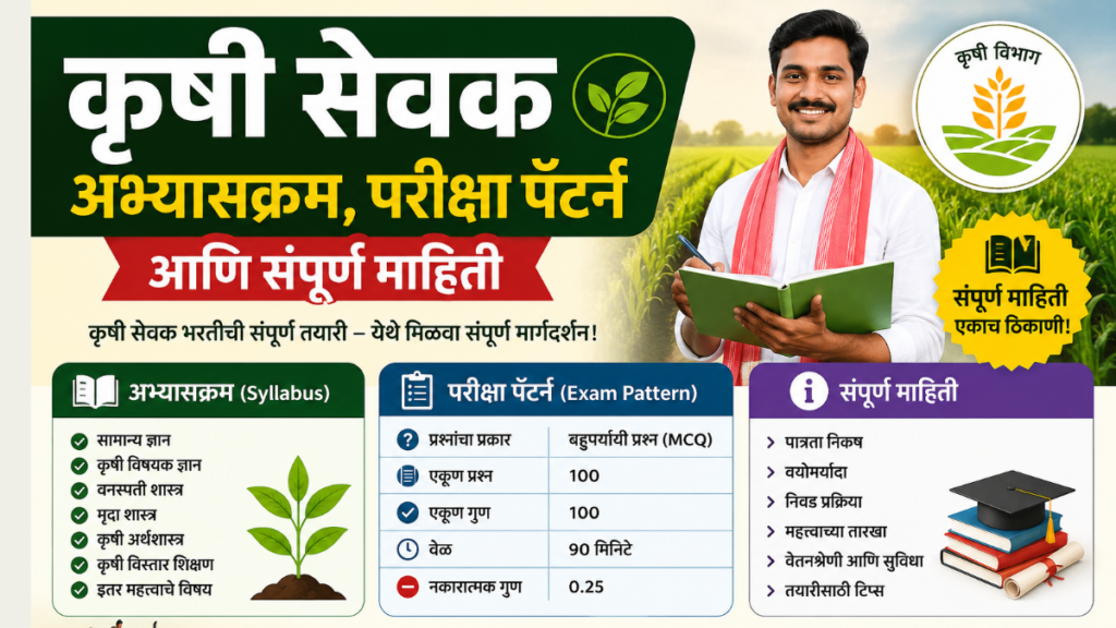 Krushi Sevak Syllabus in Marathi PDF Download