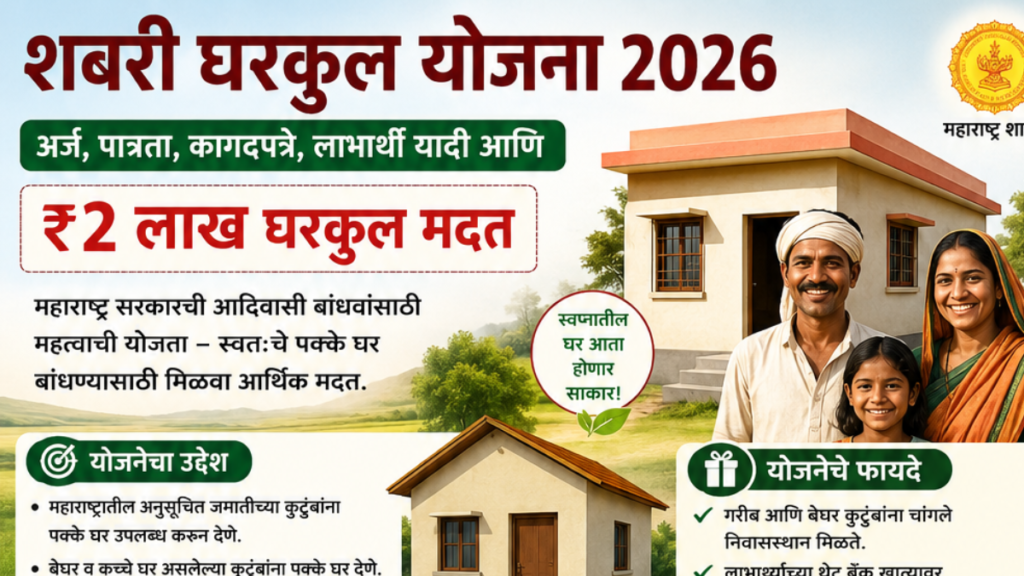 Shabari Gharkul Yojana 2026