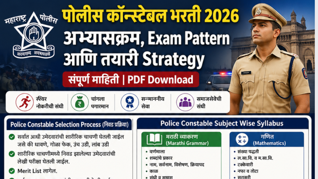 Police Constable Syllabus