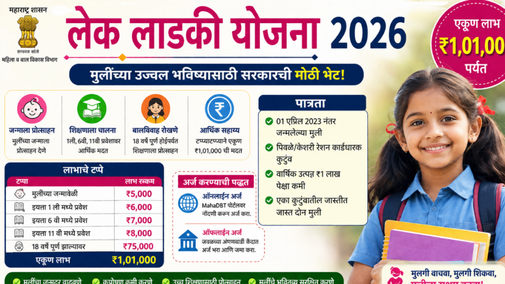 Lek Ladki Yojana