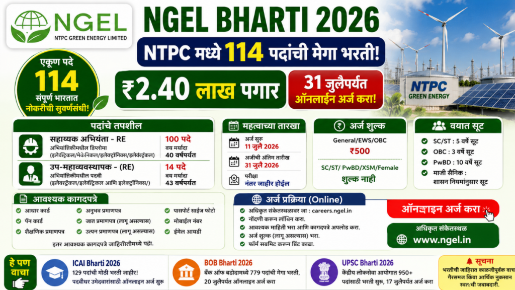 NGEL Bharti 2026