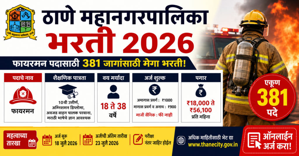 Thane Mahanagarpalika Bharti 2026 