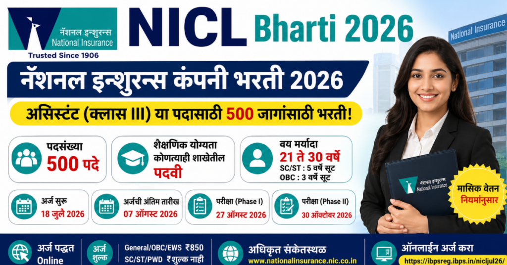 NICL Bharti 2026