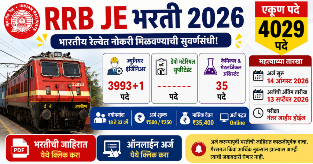 RRB JE Bharti 2026