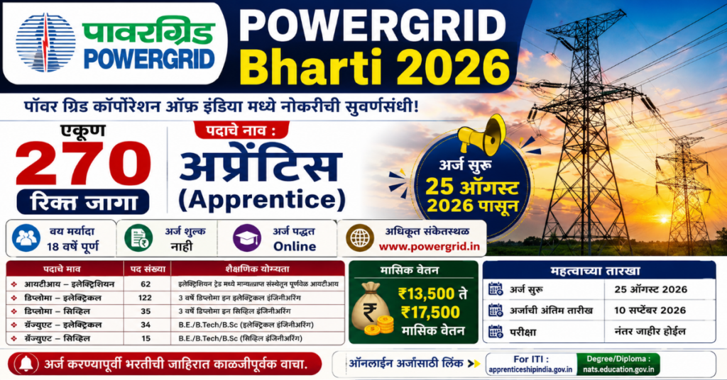 POWERGRID Bharti 2026