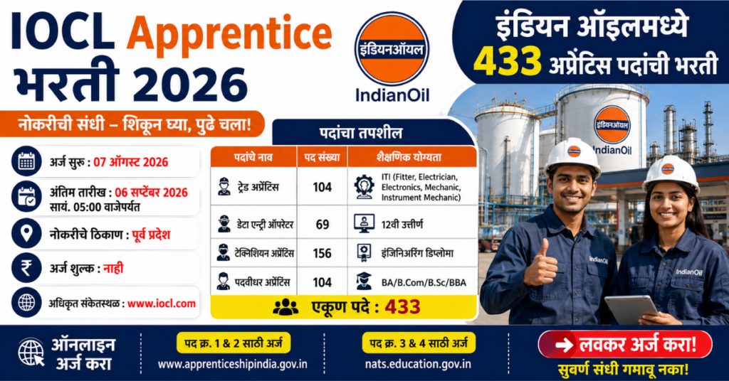 IOCL Apprentice Bharti 2026