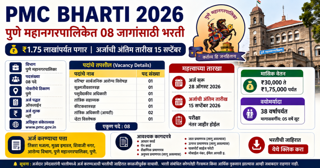 PMC Bharti 2026
